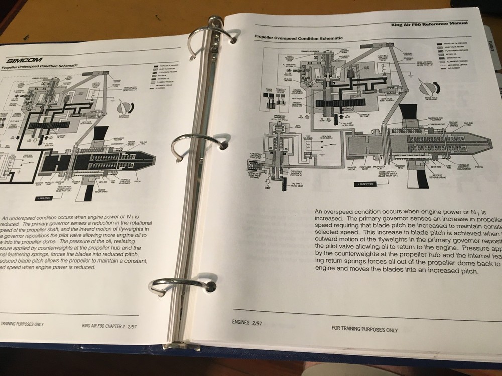 Simcom King Air F90 Reference Manual