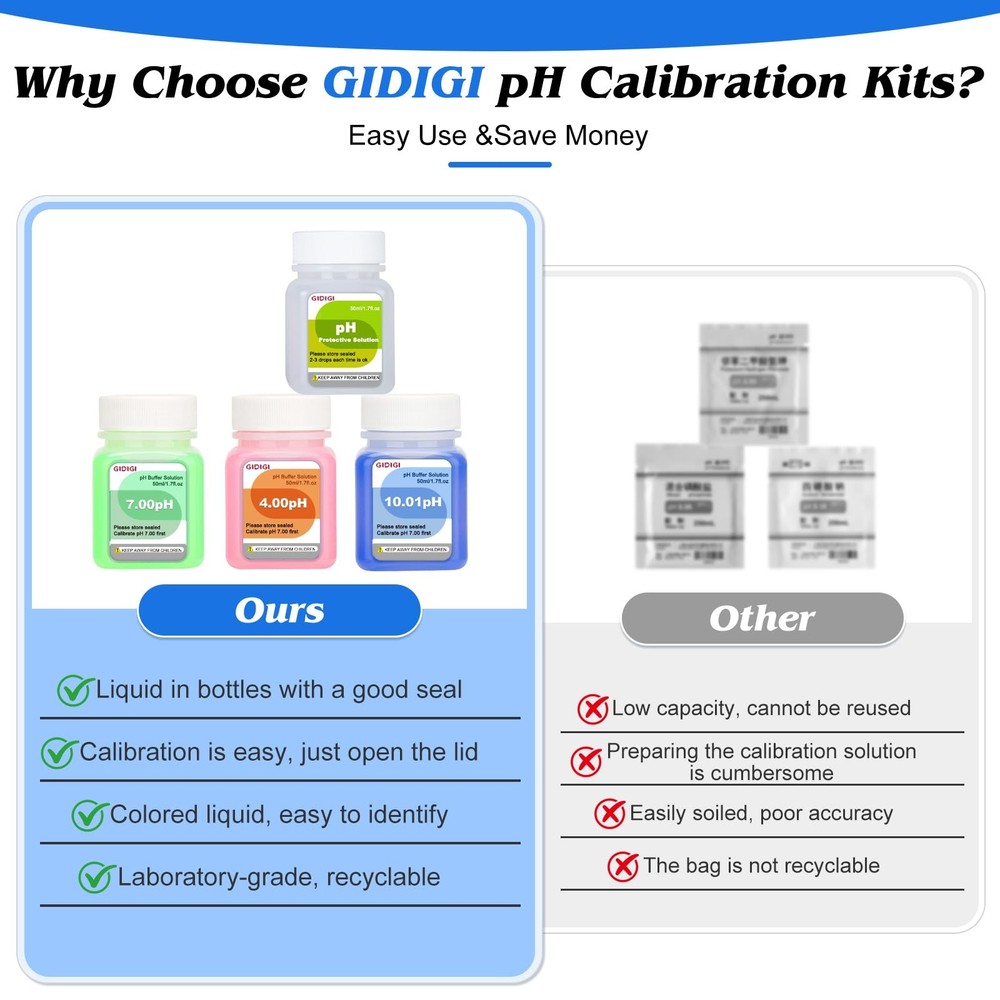 pH Calibration Solution Kit (4,7,10 pH Buffer Solution) & pH Electrode Storag...