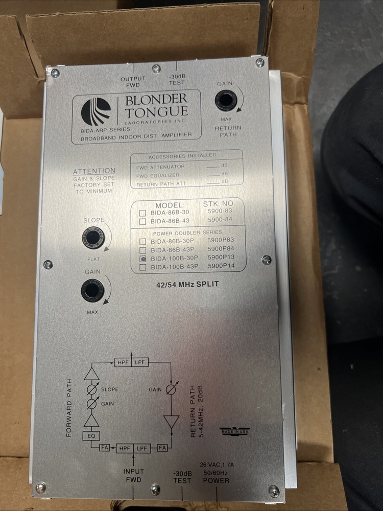 Broadband Indoor Amplifier