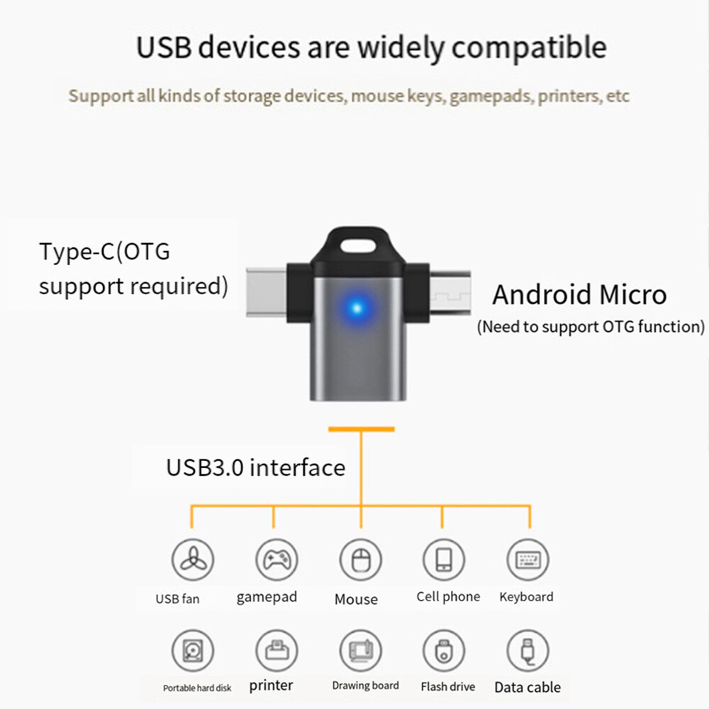 USB-C To Micro SD Memory Card Reader TF Adapter Type C For Android Phone OTG