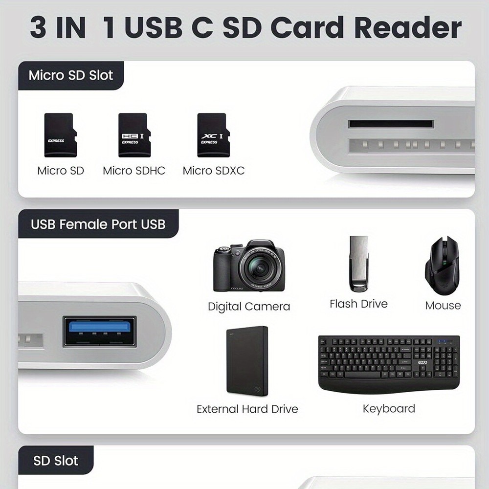 TF/SD Card Adapter Camera Reader Camera Android Type-c For iPhone17 Pro Max 16e