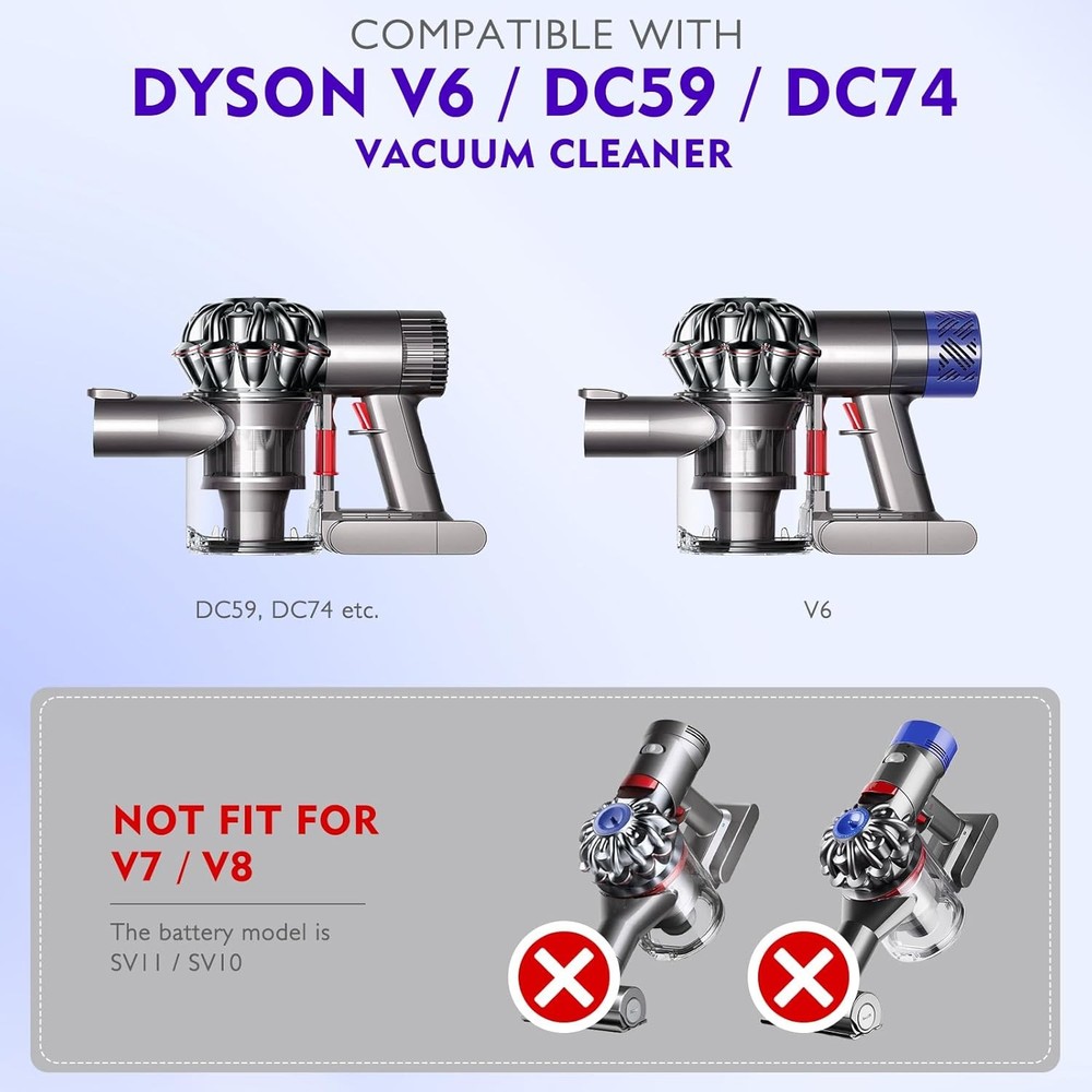 Canister Dust Bin Replace 965660-01 Type B Interface for Dyson V6 DC58 DC59 DC62