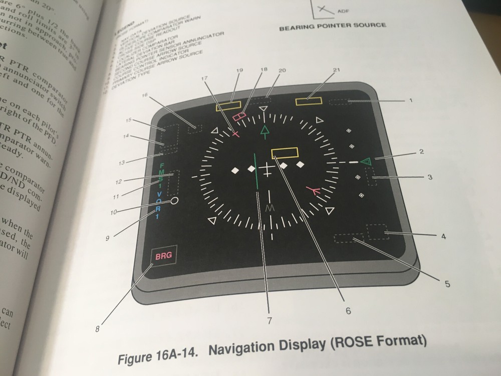 Hawker 800XP w Collins EFIS 86E Pilot Training Manual