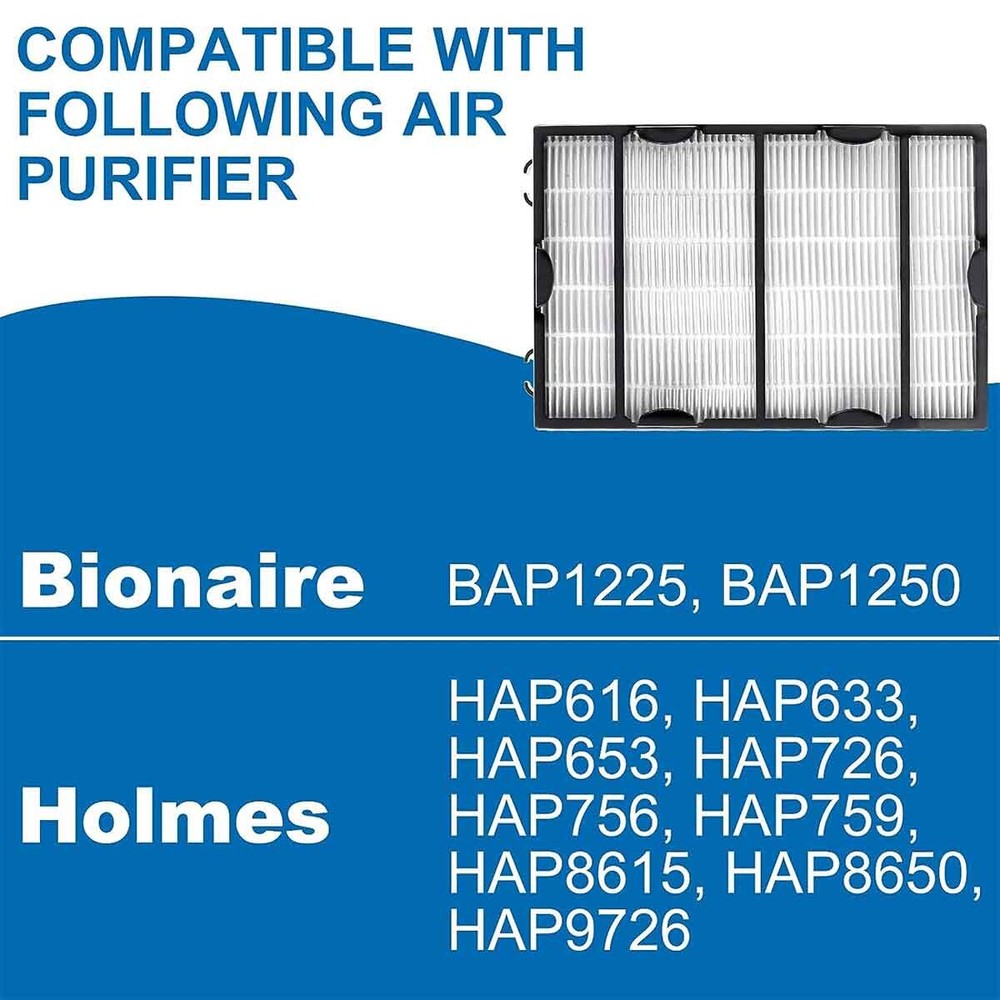 2 Pack Premium Holmes Hapf600 Filter B HEPA Replacement for BulkFilter HAP615