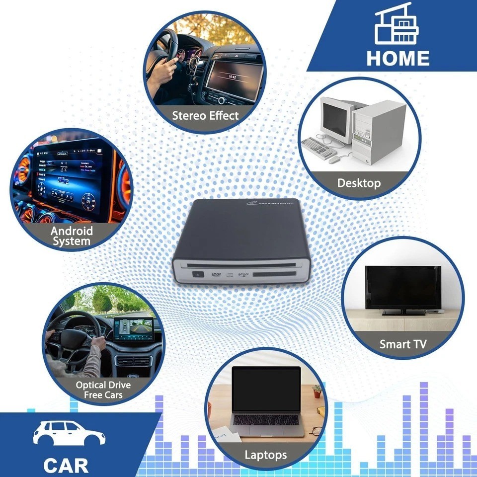 CD Player for Car with USB&Type-C Port/Decoder/AUX Port, Portable Black