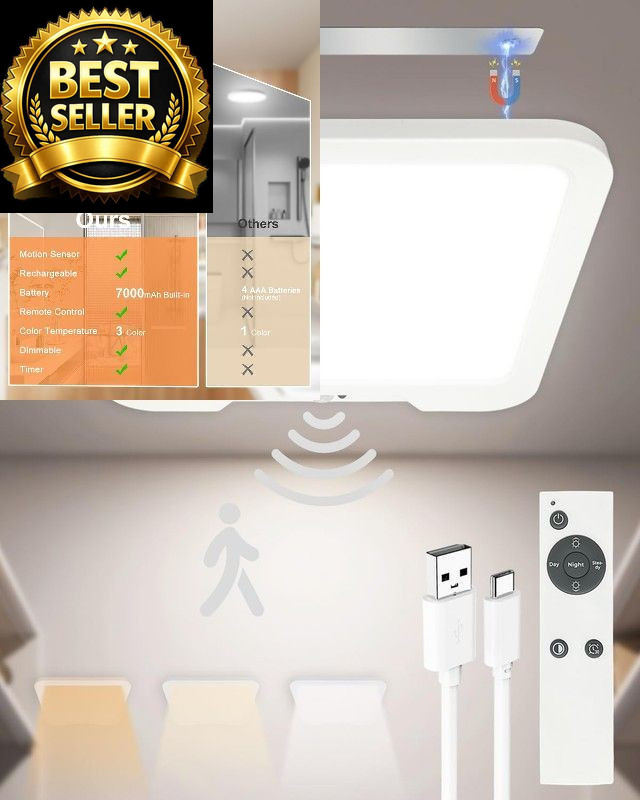 Rechargeable Motion Sensor Ceiling Light with Square-1 Pack, Pack