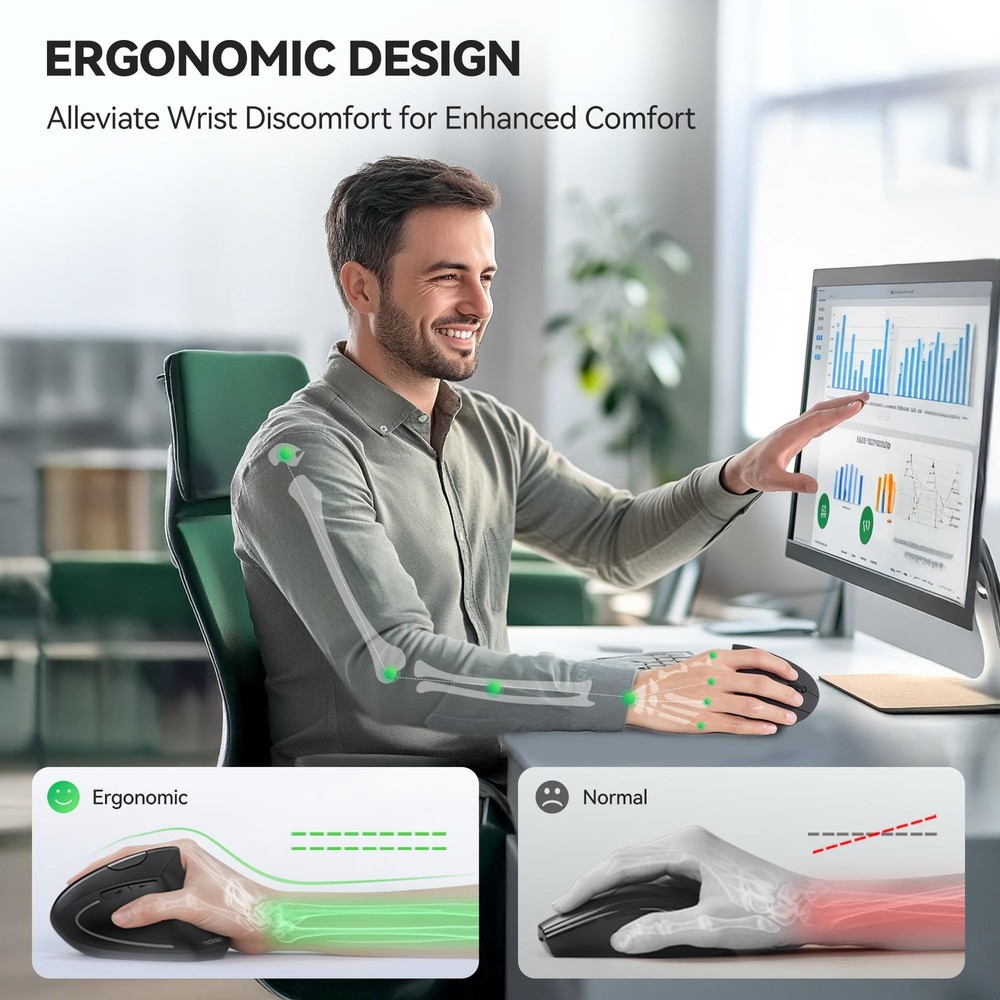 Ergonomic Mouse, Jiggler Bluetooth Wireless Vertical Mouse, 4800 DPI Silent M...