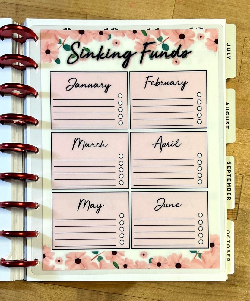 Yearly Sinking Funds Tracker Dashboard Insert 4 use with HAPPY Planner