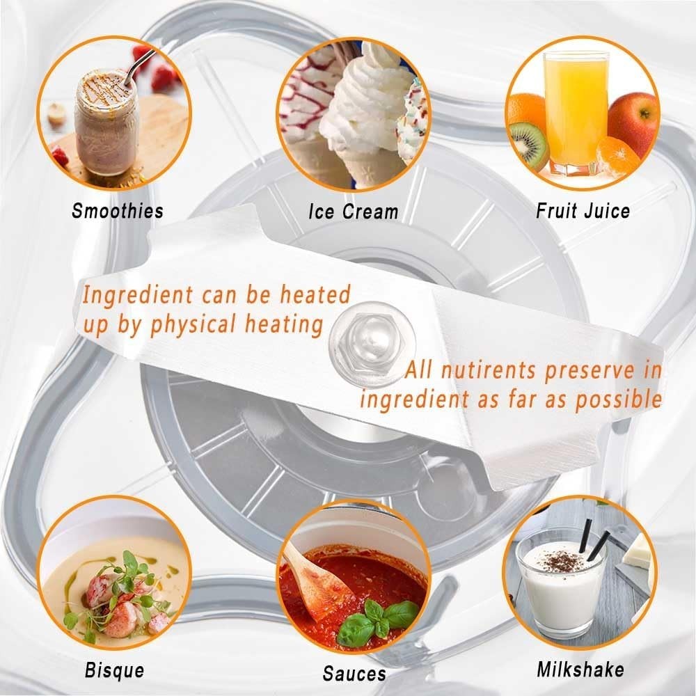 EastFune for Blenders 48 oz Advance Container, replace Touch Standard, Clear