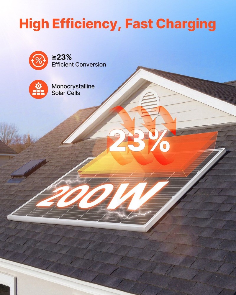 200W Mono Solar Panel: 23% Efficiency, MC4 Output, IP65 Rated