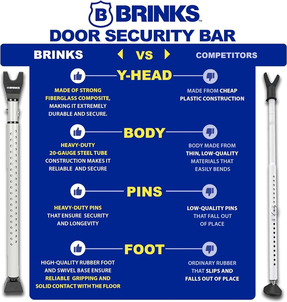 BRINKS Door Security Bar - Adjustable Brinks 1 Pack, Silver