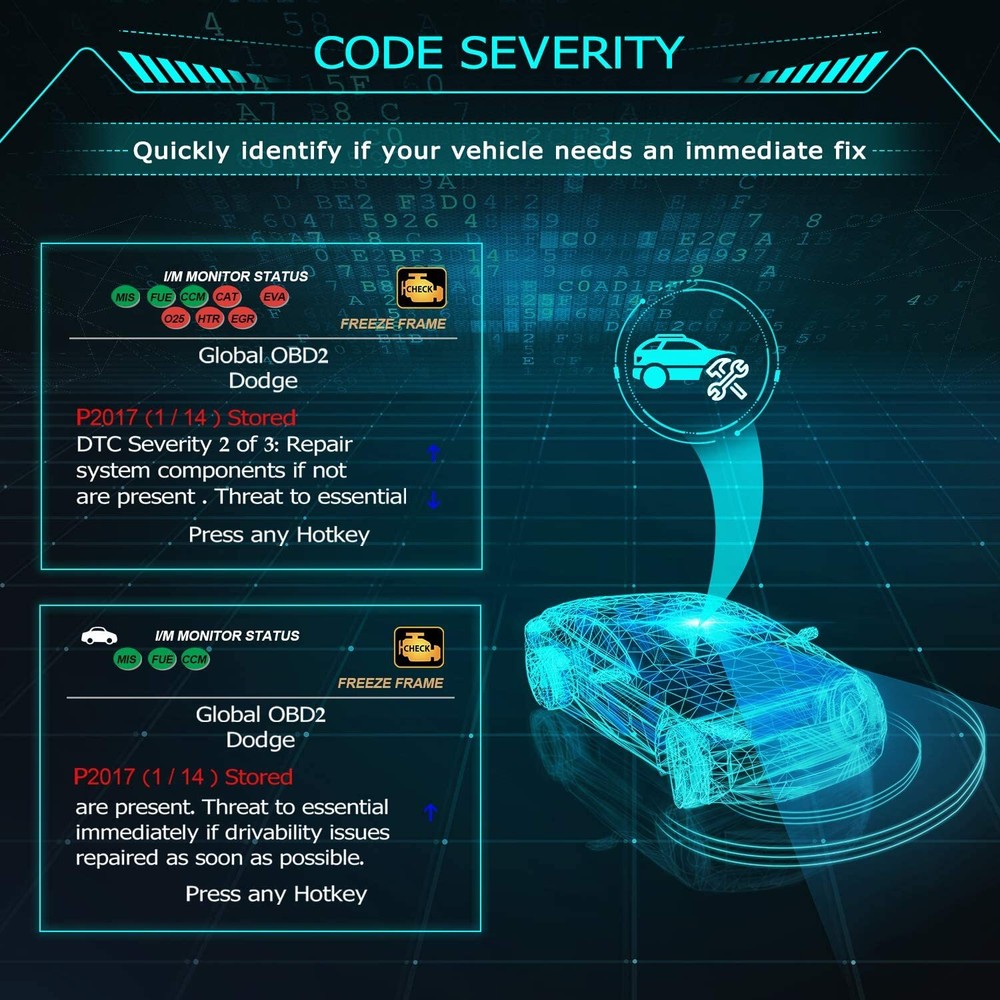 INNOVA Scanner OBD2 Car Code Reader ABS Engine Battery Diagnostic Tool Liva Data