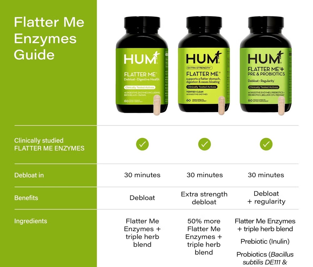 HUM Nutrition-Flatter Me Plus