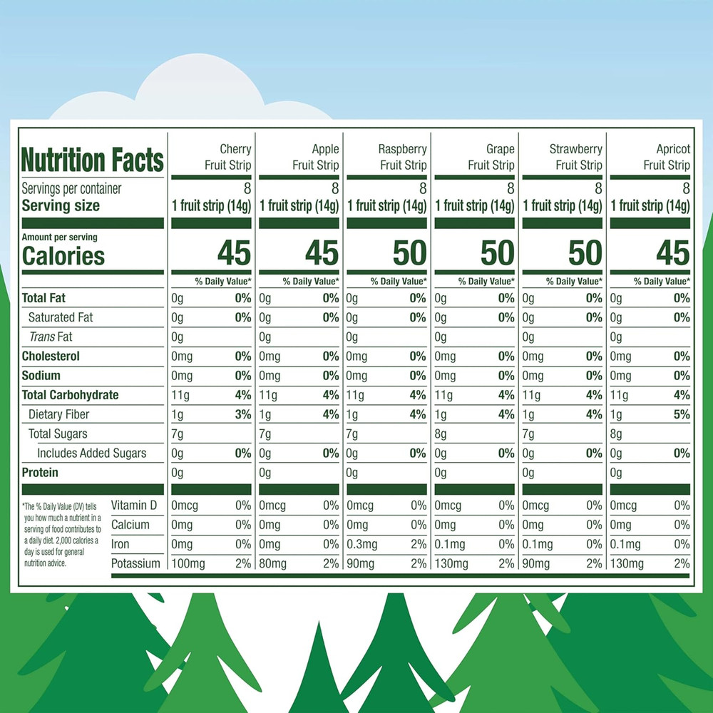 , Stretch Island, Fruit Strips, Cherry, Apple, Raspberry, Grape, Strawberry, and