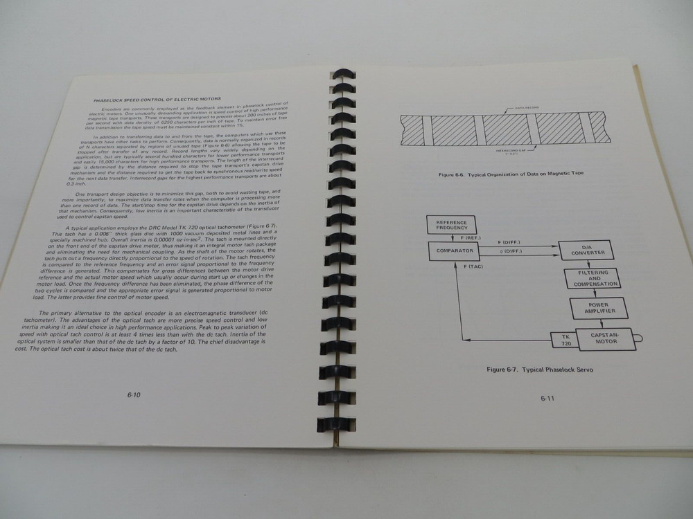 Techniques For Digitizing Rotary and Linear Motion 1976 Dynamics Research Corp.