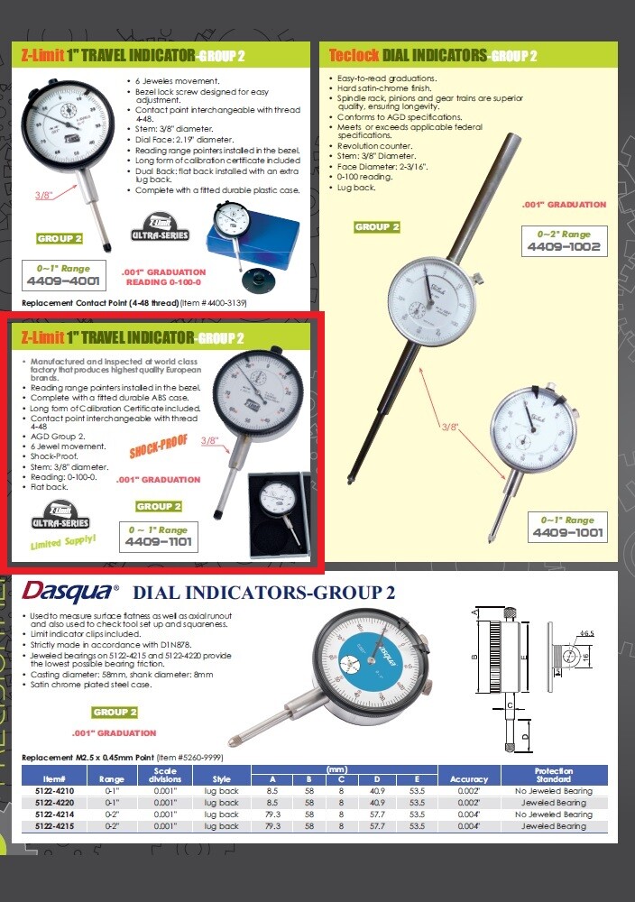 Z-LIMIT 0-1" SHOCK-PROOF DIAL INDICATOR (4409-1101)