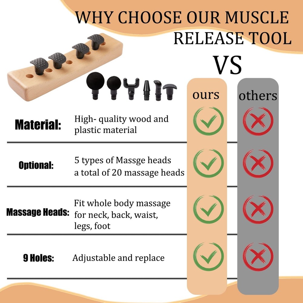 Psoas Muscle Release Tool, Hip Hook, Flexor Muscle Tool, Trigger Point Massag...