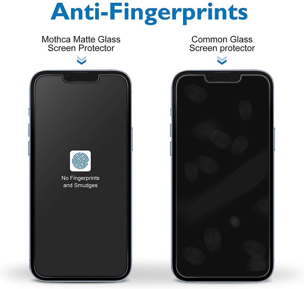 AntiGlare Matte Tempered Glass Screen Protector For Apple iPhone 13 Pro Max mini