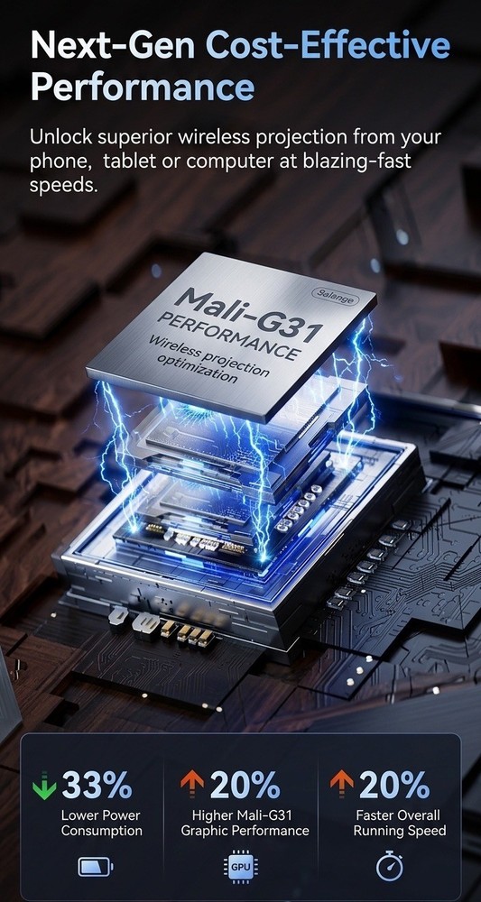 AMOVFILM Advanced Portable Projector