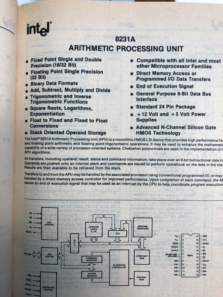 Intel 1984 Microsystem Components Handbook Volume 2 / Free Shipping!