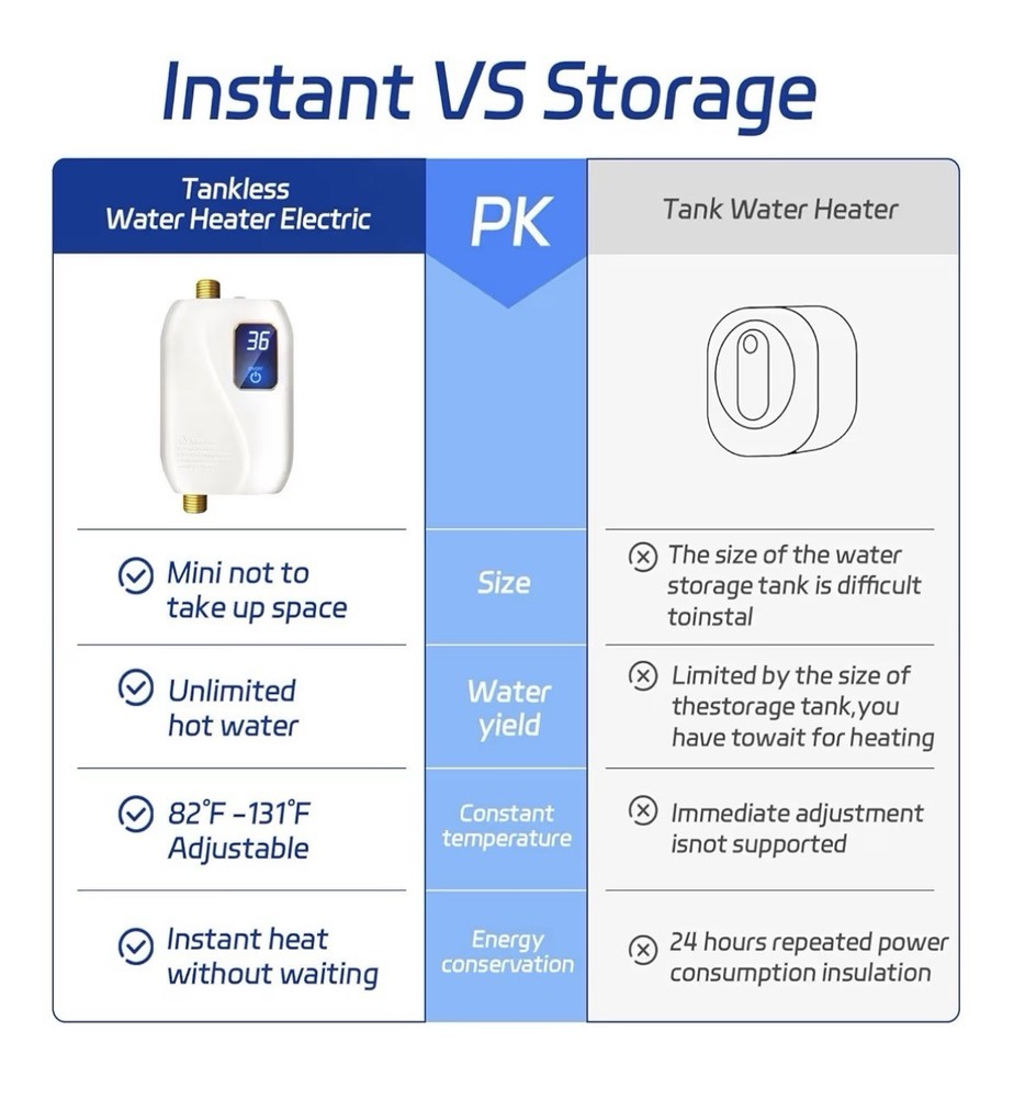 3000W Mini Instant Electric Tankless Water Heater, Digital Display, 110V, 1/2" …