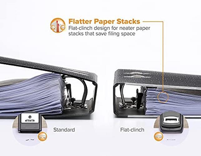 Bostitch Office Heavy Duty Stapler, 40 Sheet Capacity, No Assorted Colors