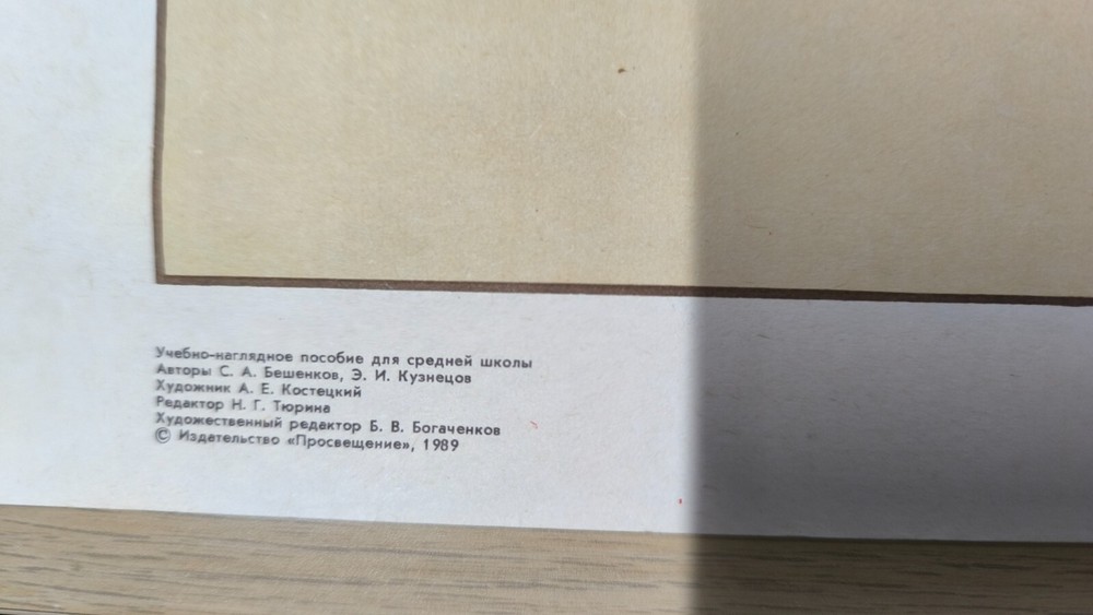 USSR Informatics Poster – Examples of Formalized Models, 1989