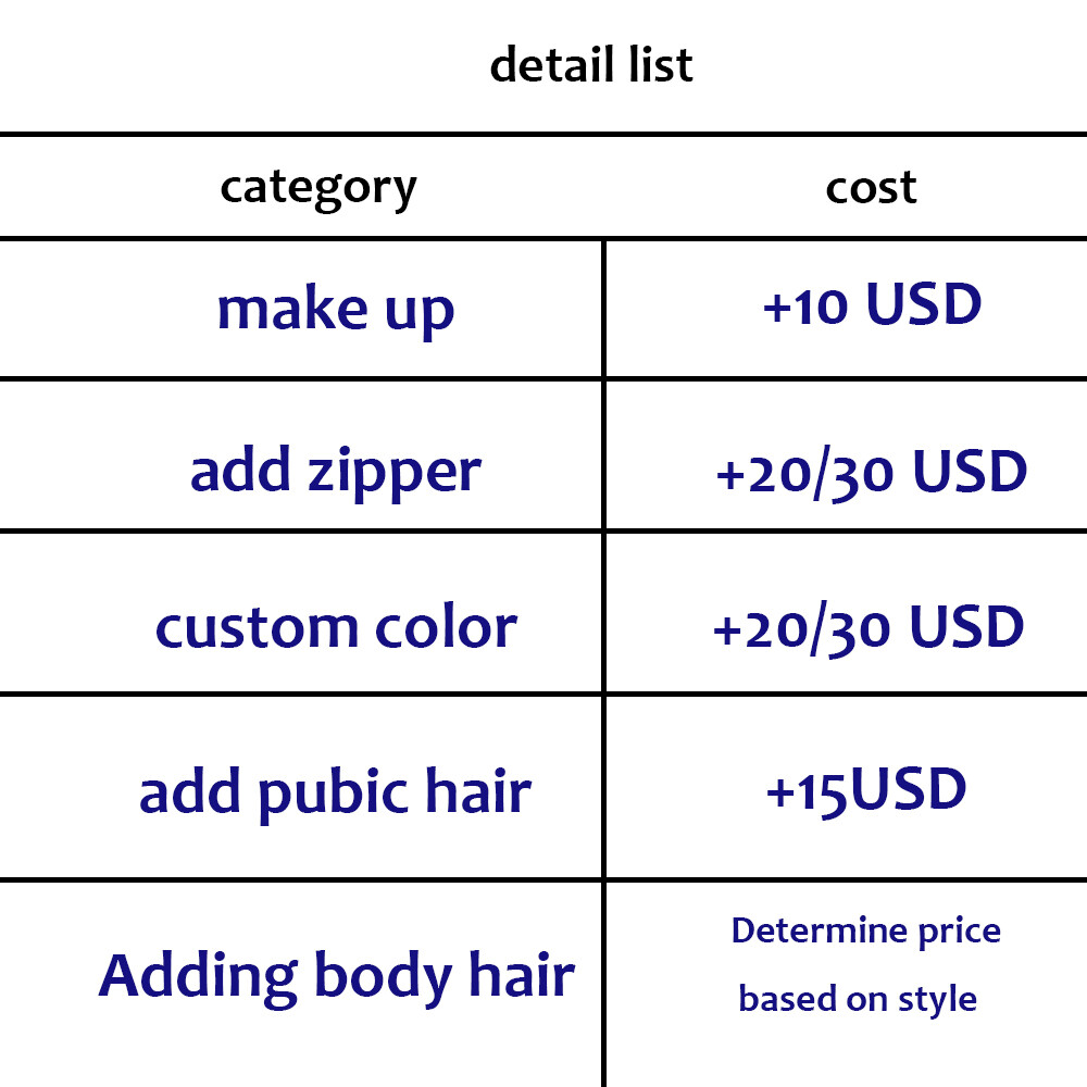 Payment price difference dedicated link Makeup/postage/customization costs