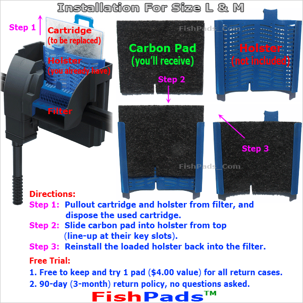 For Aqueon Filter Cartridge Medium QuietFlow 5 10 LED Pro Compatible Generic Pad