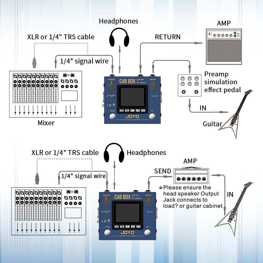 JOYO IR Loading & Cabinet Modeling Guitar Pedal Amp Simulator Multi Modes + Capo