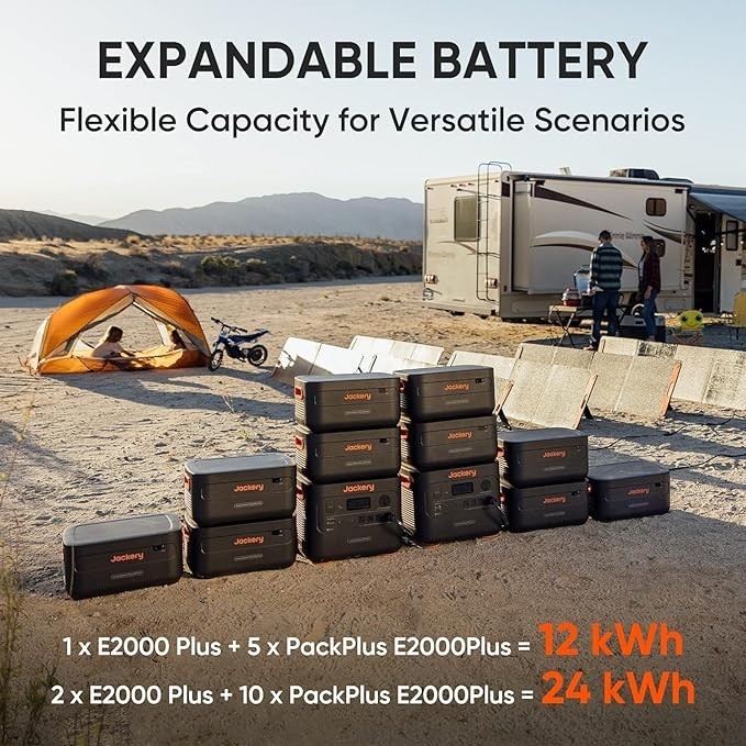 Jackery Refurbished Explorer 2000 Plus Portable Power Station,1999Wh