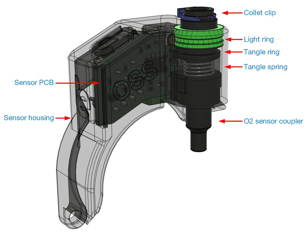LDO Orbiter2 O2SS intelligent consumables sensor