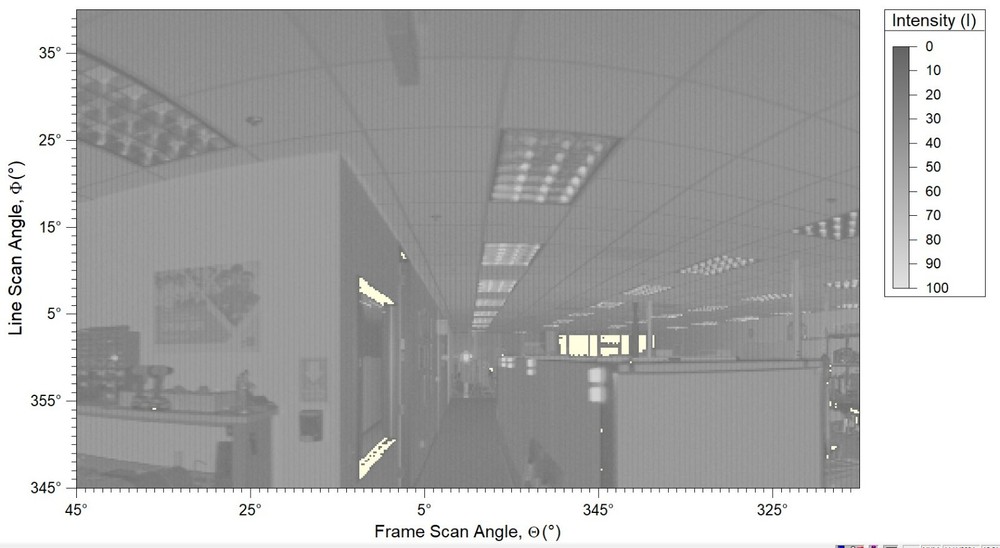 Riegl 3D Laser Scanner Z210i-HT