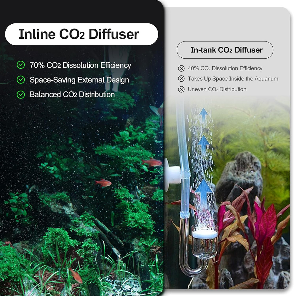 Aquarium Inline CO2 Diffuser, Fits 1/2" ID tubing