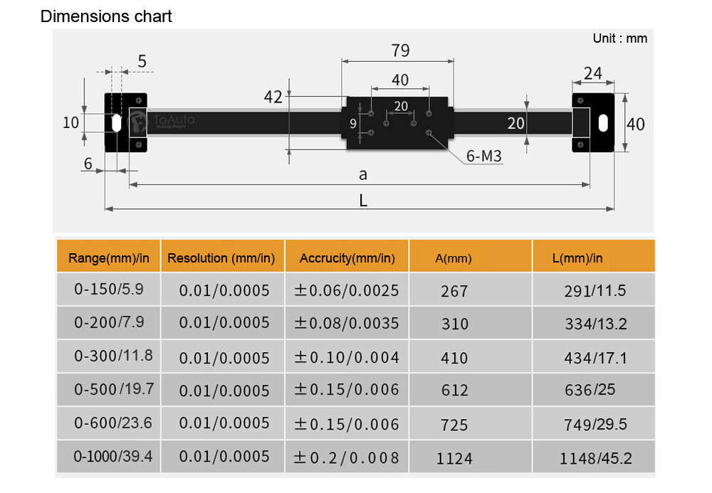 Digital Readout Remote Magnet Display Linear Scale External DRO Milling Lathe