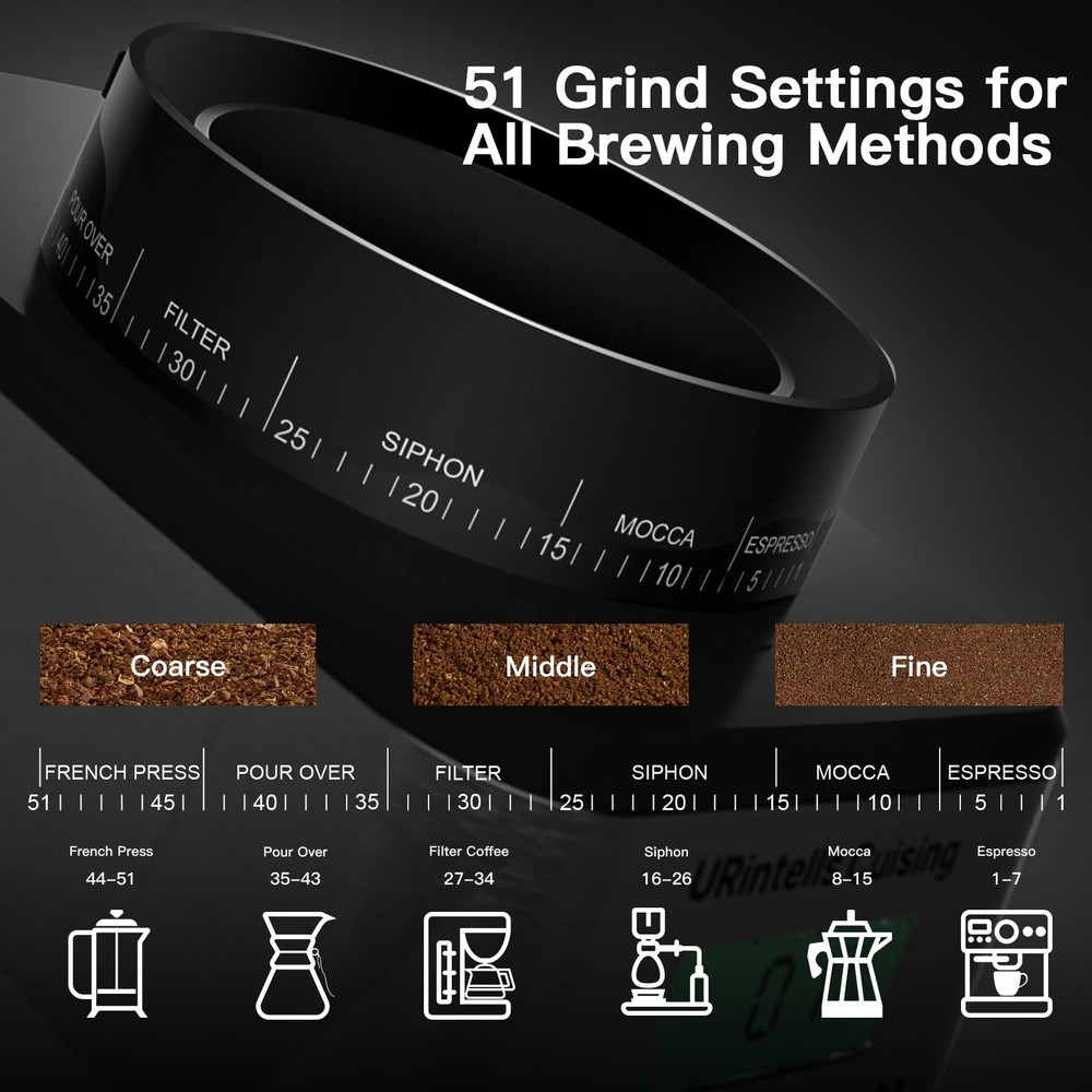 Espresso Grinder, Burr Coffee Grinder with 51 Grind Settings, Precision Timer...