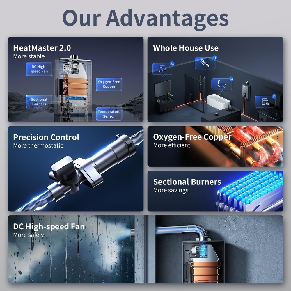 Ranein Propane Gas Tankless Water Heater, Indoor Max 4.3 GPM, 100,000 BTU