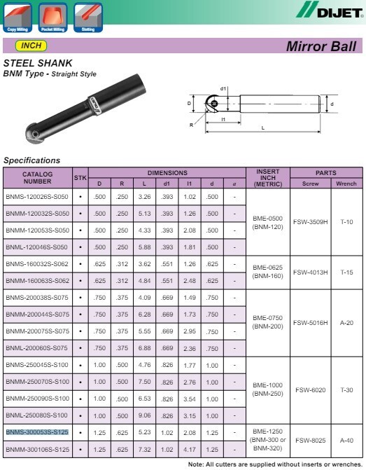 DIJET BNMS-300053S-S125