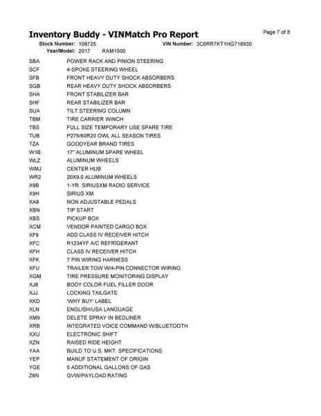 17 18 RAM 1500 Air Shutter