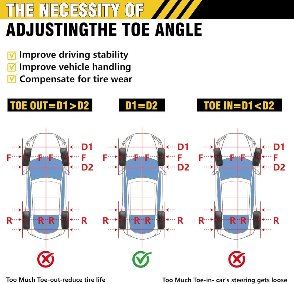 2026 Upgraded Wheel Alignment Tool, 2 PCS Toe Alignment Tool Plates Without R...