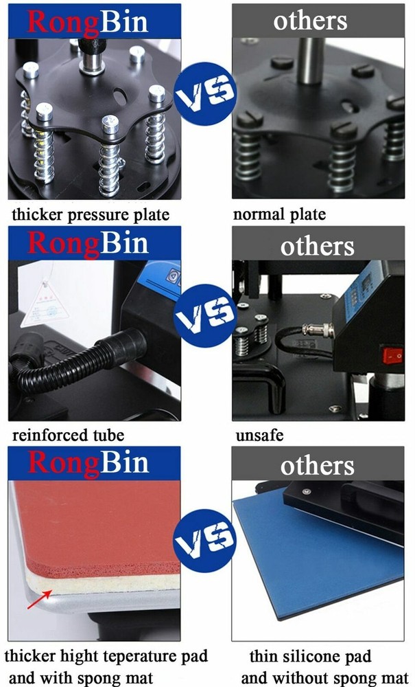 Combo Heat Press Machine Sublimation Printer 2D Transfer Printer Commercial Use