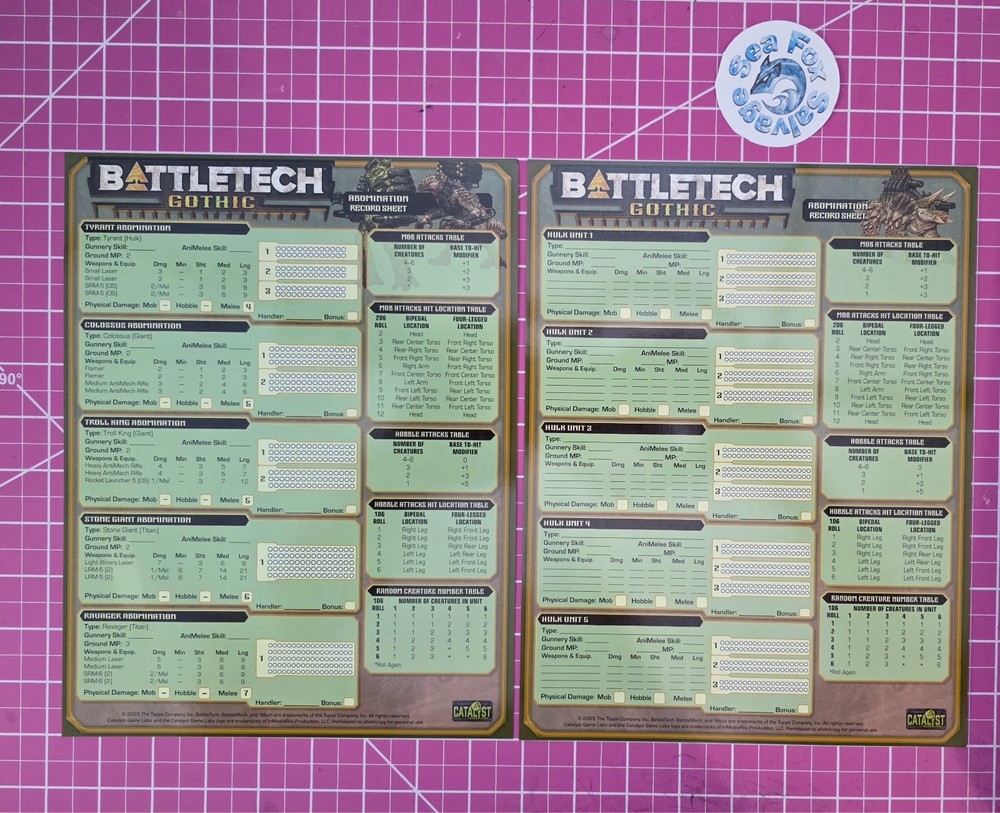 BattleTech GOTHIC - Premium Laminated Abomination Record Sheet Set! -New!