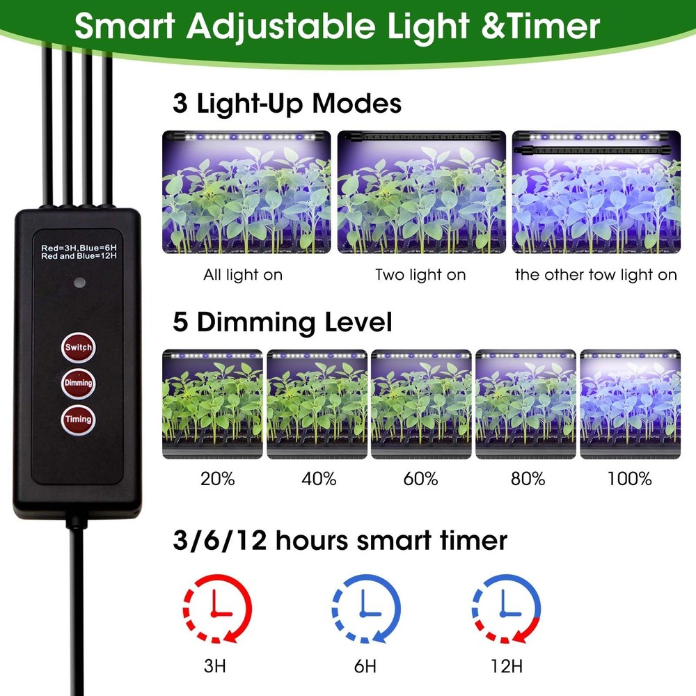 80-Cell Seed Starter Tray with Grow Light, 2-Pack Adjustable Brightness Seed ...