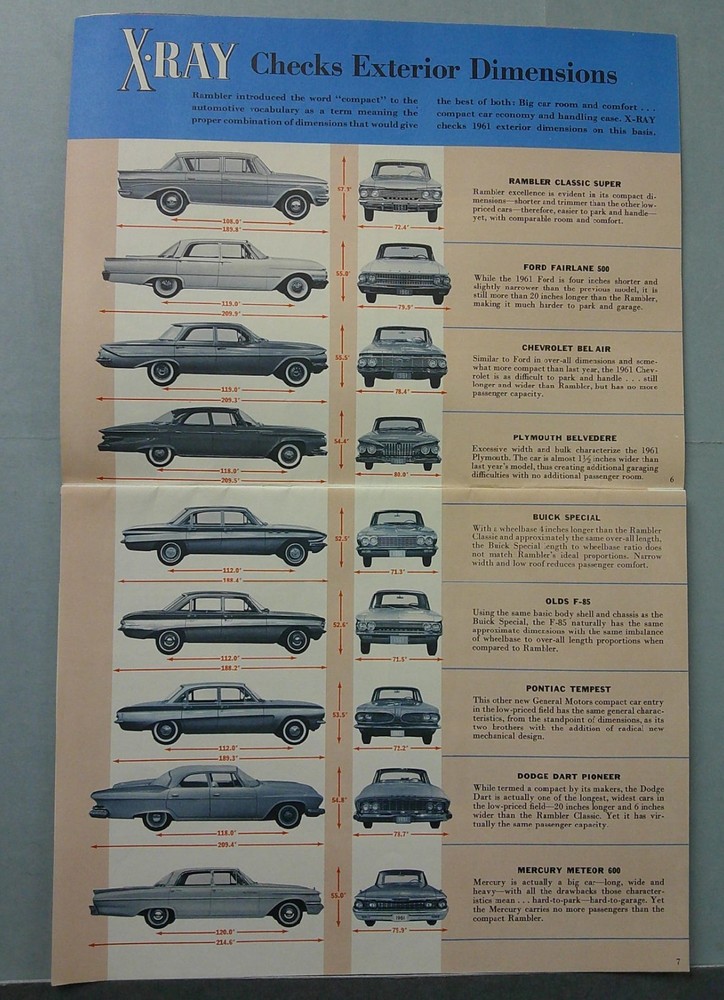 1961 Rambler X-Ray Sales Catalog