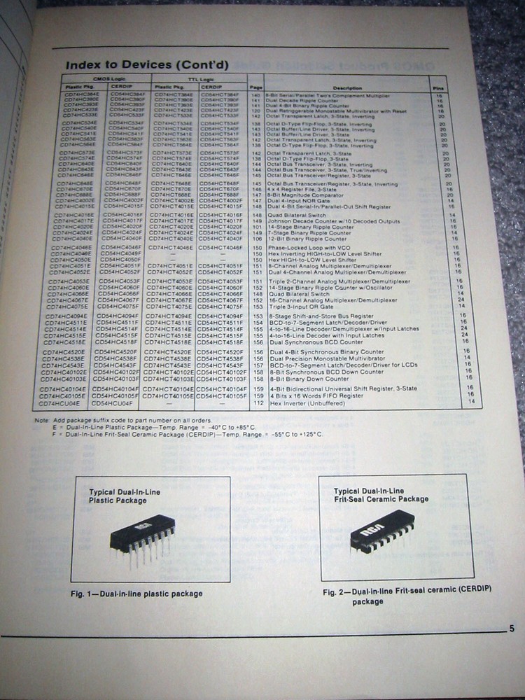 RCA Solid State QMOS Databook Covers 74HC devices