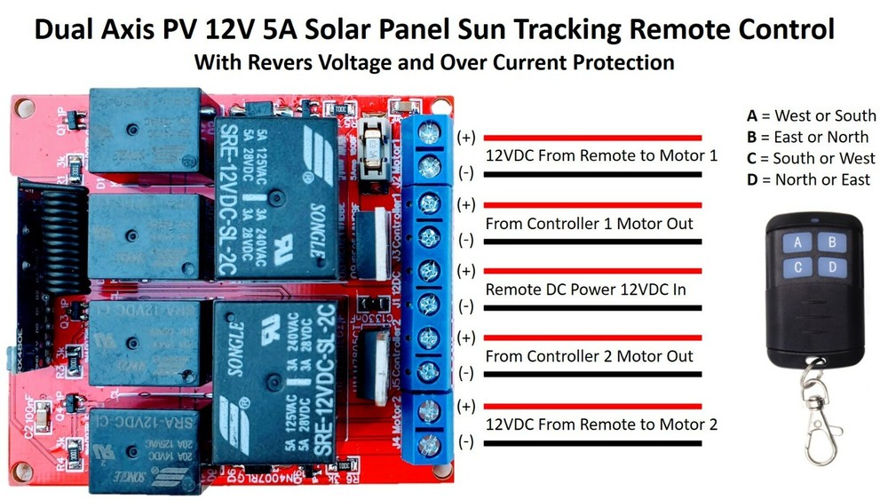 Wireless Remote Control 12VDC 5Amp Dual Axis Solar Panel Sun Tracking Controller