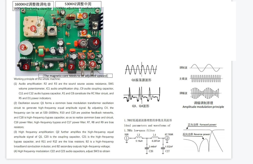 530-1600khz Medium Wave Transmitter Radio Experimental AM Transmitter