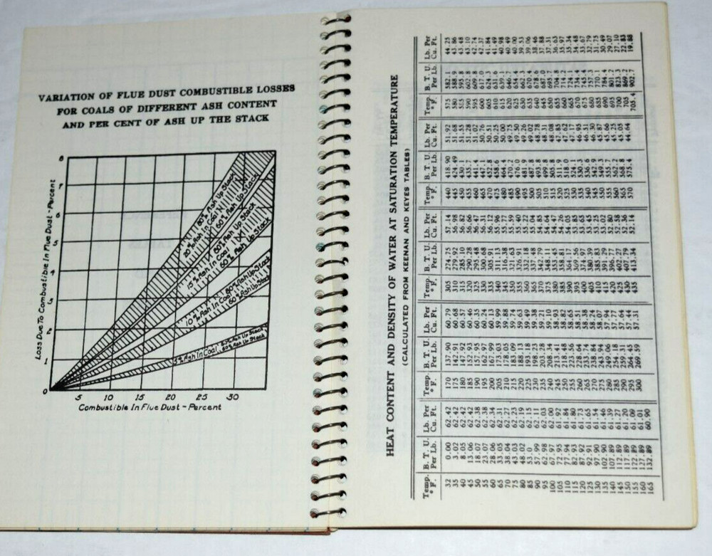 "SERVICE ENGINEER'S NOTE AND DATA BOOK," Spiral Bound (4.00" x 6.25") Pre-Owned