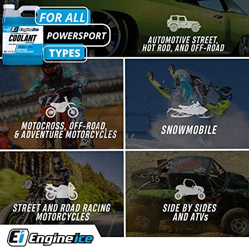 TYDS008C High Performance Coolant, (Case of 4)