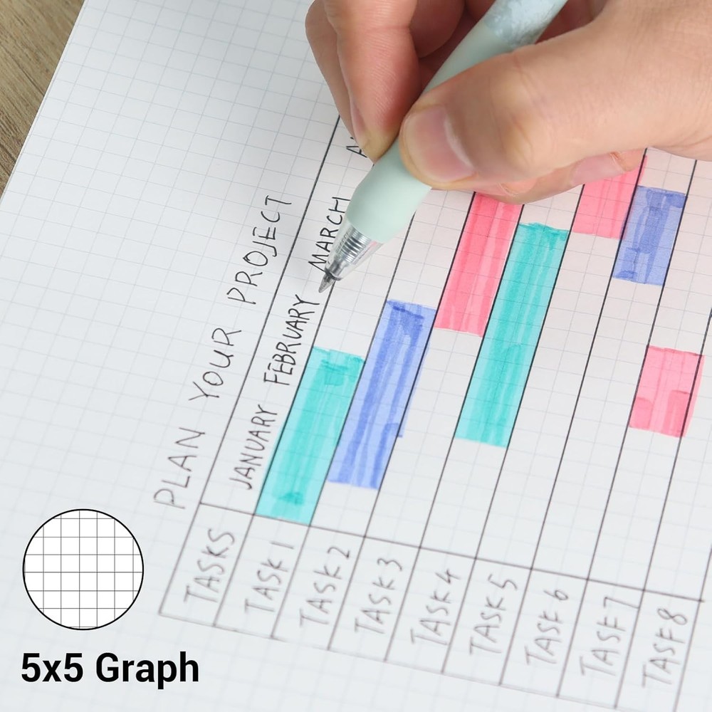 A4 Loose Leaf Paper, 50 Sheets, 5x5 Graph - Smooth Writing, Japan